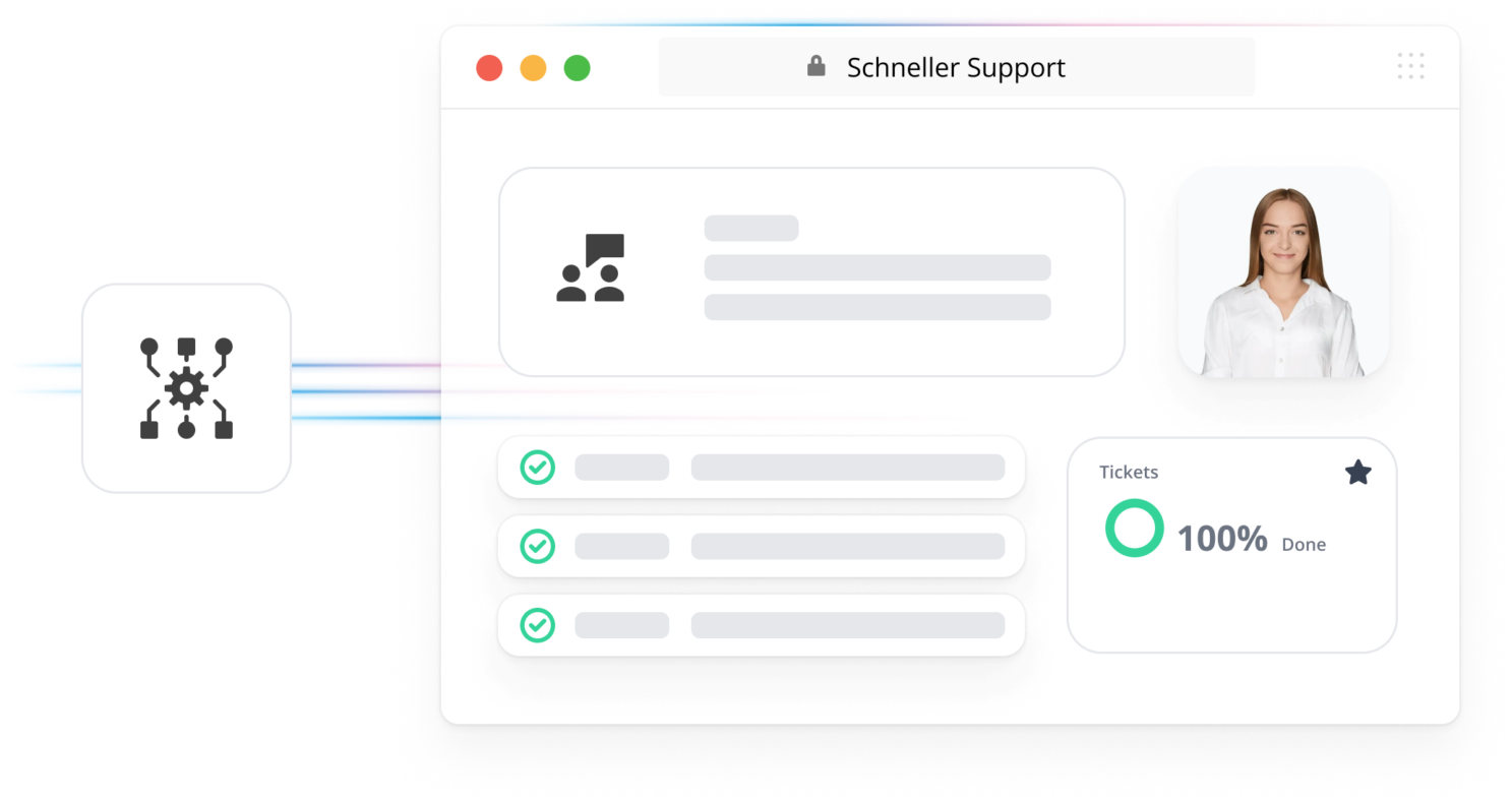Schneller Support